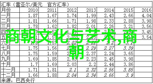 天下英雄尽死独一无二的诡计何在