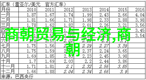 东周列国-春秋战国纷争的最后一刻东周列国45集完整版探究