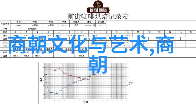 元朝的建立与辉煌忽必烈登基纪念