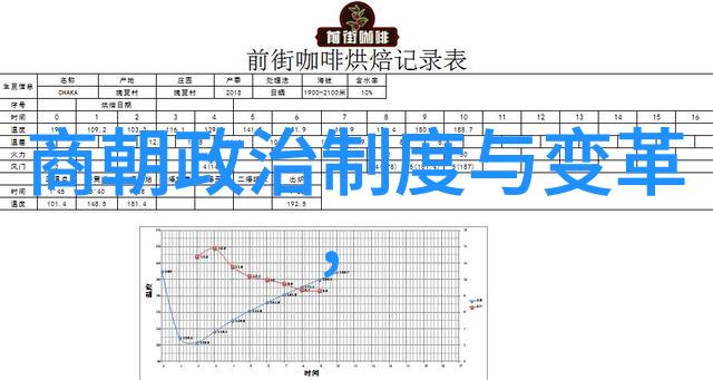 关于李白的历史作文-唐代诗人李白的生平与作品简介