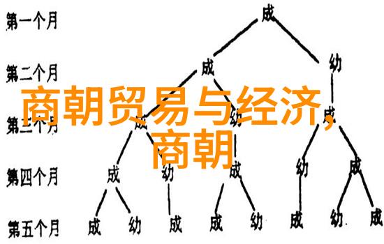 古代希腊神话中的精彩故事与英雄们的传奇旅程