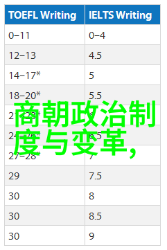 元朝辉煌与衰落从忽必烈到顺帝的九百年