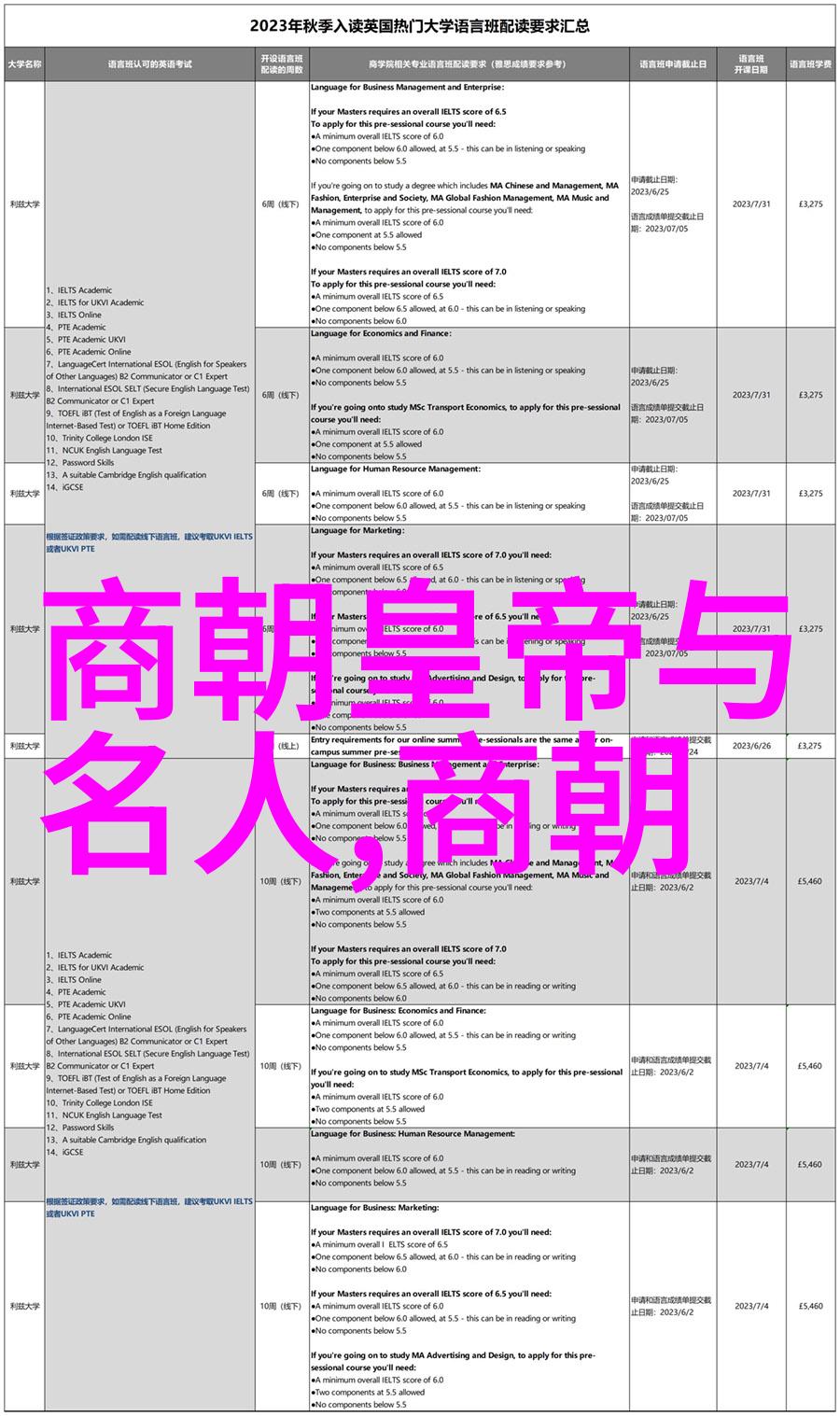 伽利略伽利莱傳科學與宗教之間的鬥爭