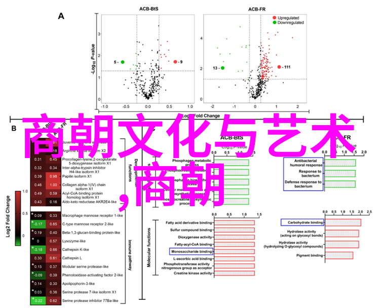 儿童睡前故事100篇 - 梦幻奇境带孩子们飞跃梦想的边界