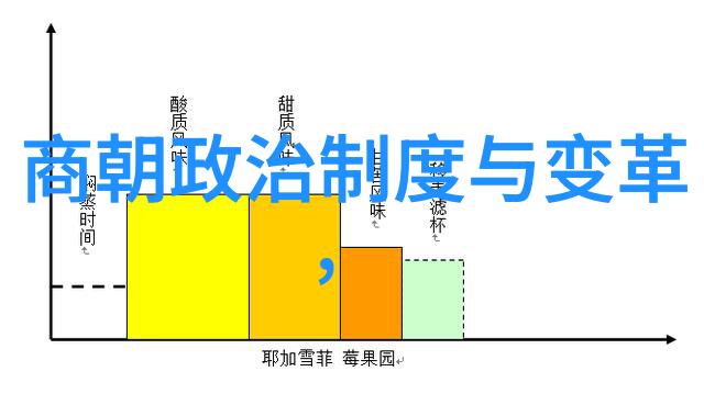 我来告诉你元朝废除了那些古老的习俗