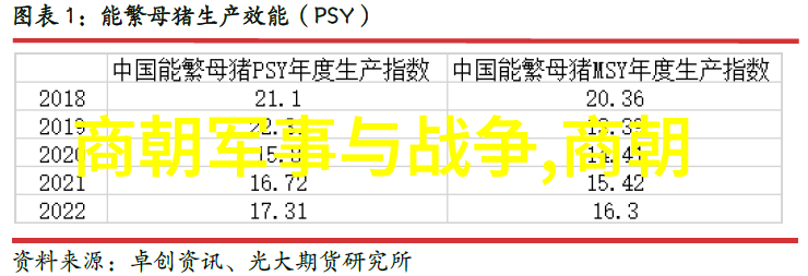 明朝的诡异事件揭秘皇宫之谜与巷尾奇谈