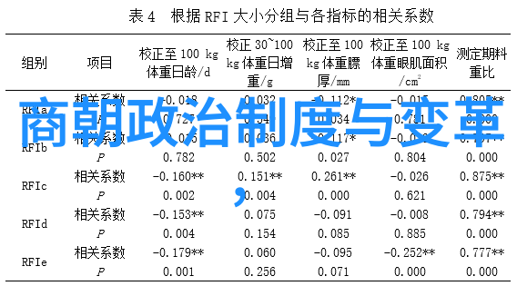 宋朝算大一统的王朝吗咱们来聊聊它的辉煌与挑战