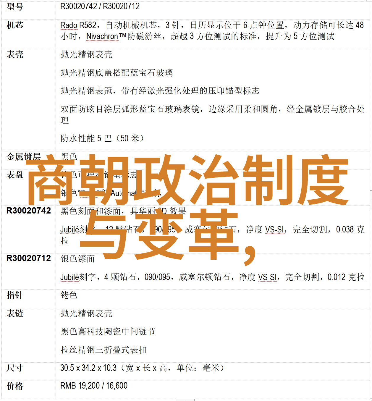 创意启示录艺术家如何借助这120篇经典故事激发灵感