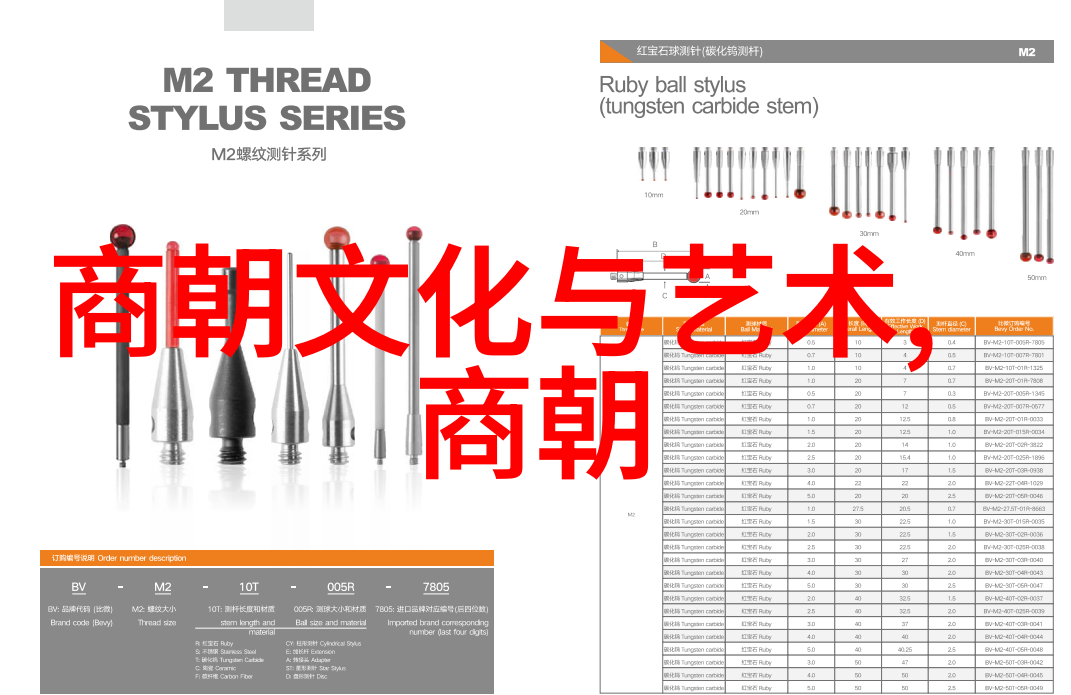 明朝的历史地位和影响我国古代辉煌揭秘明朝怎样留下了深远的烙印