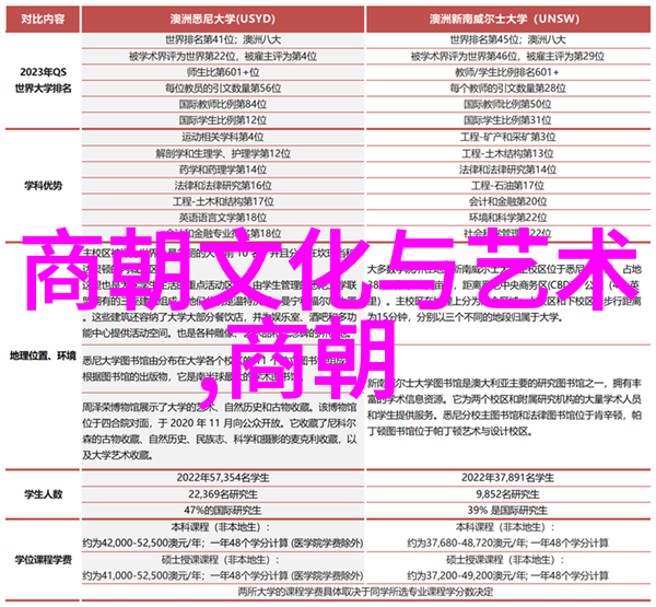 大禹治水中国古代的伟大工程师