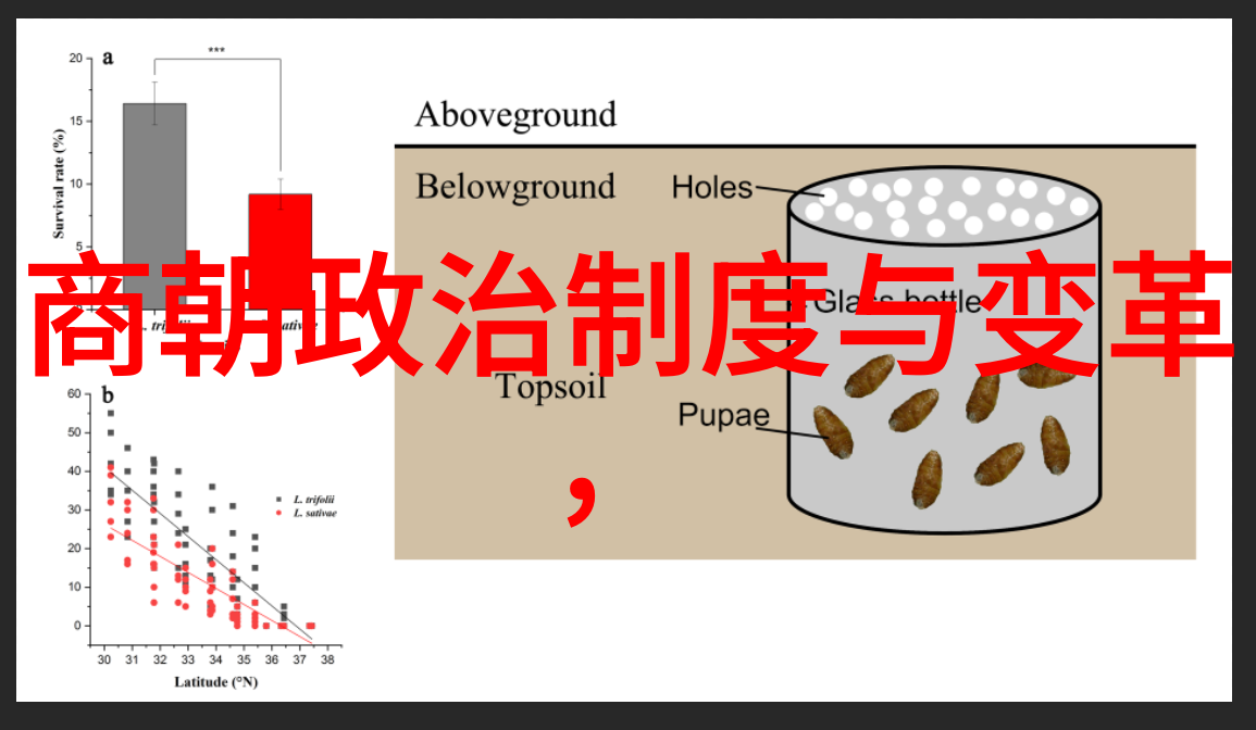 清末民初为什么会出现大量新的地区名称在旧地图上的变化呢