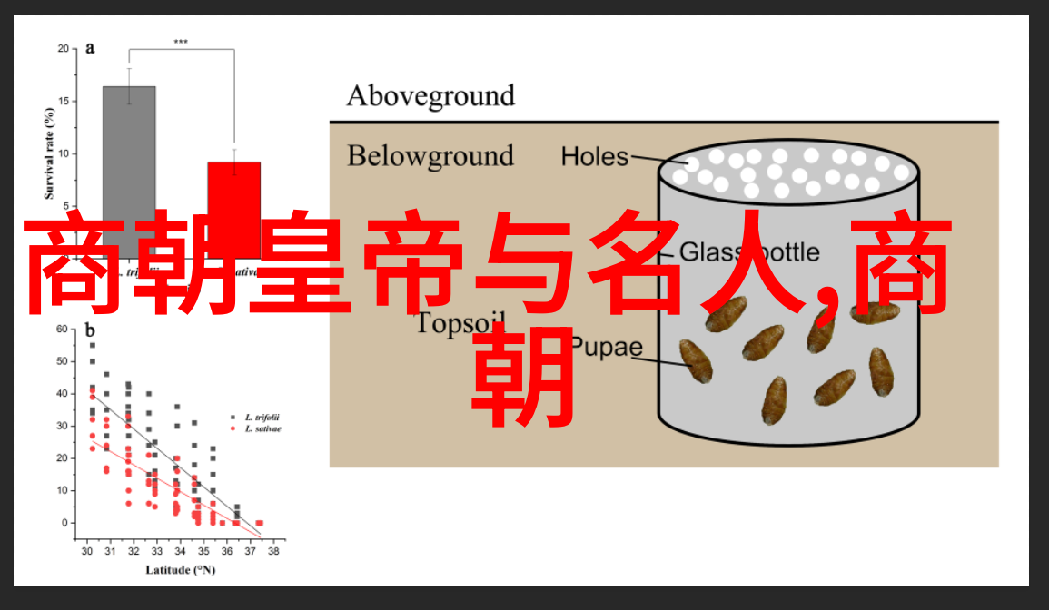 南明朝历代帝王的荣辱交织