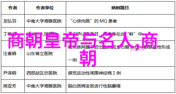 绘卷时光中国朝代年份的历史长河