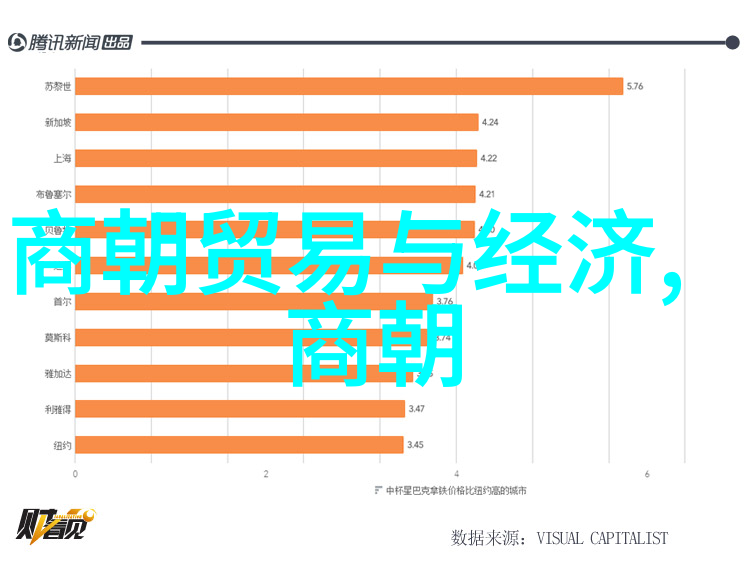 轶事录历史巨星背后的微小传奇