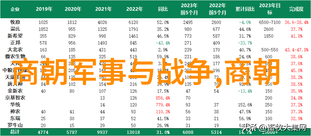 学长帮忙全文免费阅读