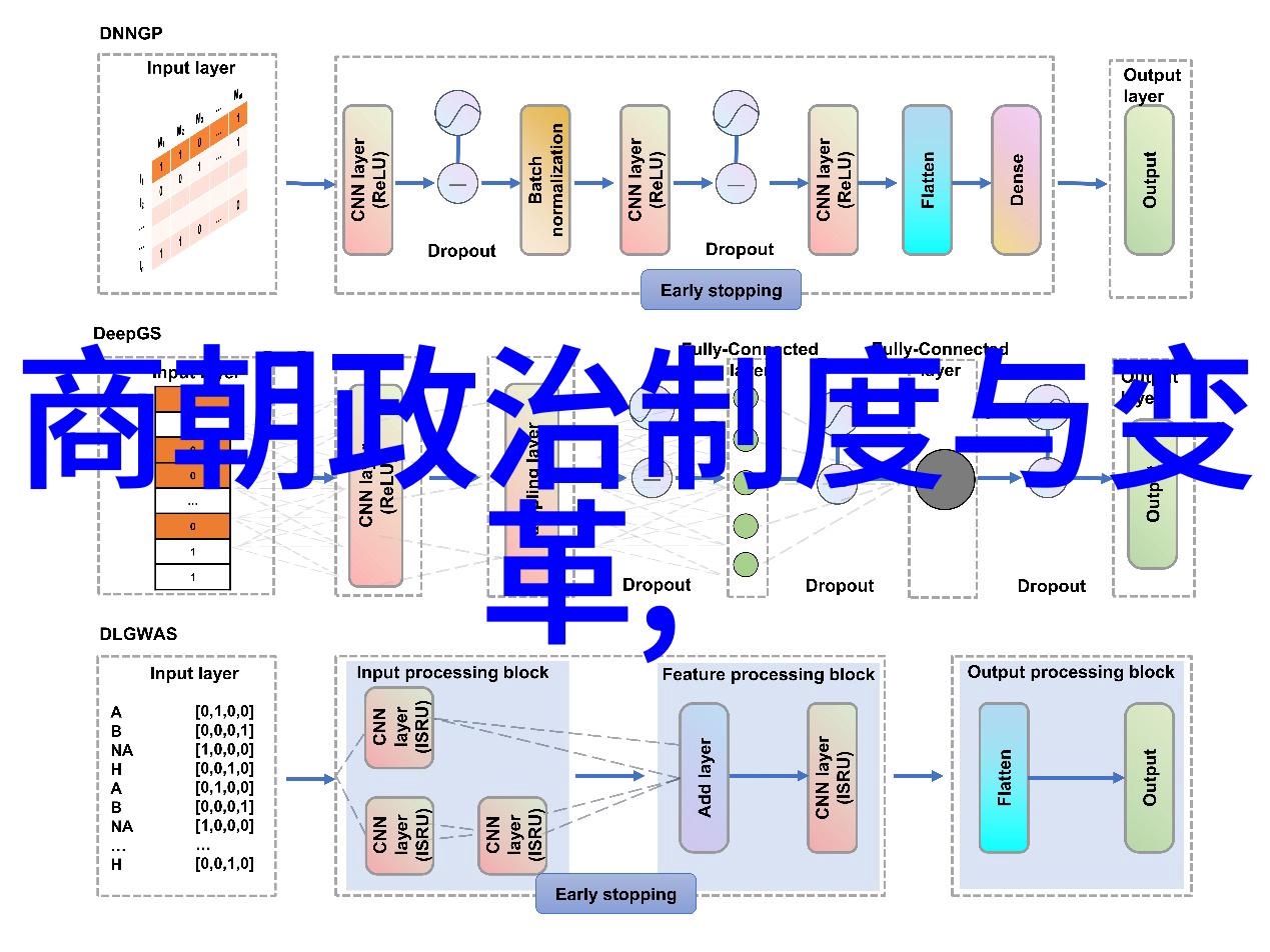 探索手绘技法的独特魅力