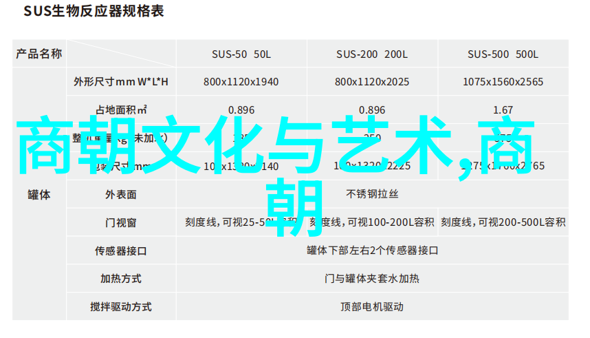 元朝政府采取了哪些措施来巩固自己的统治