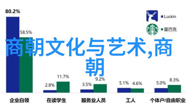 清朝十二位皇帝顺序咱们来看看他们是怎样一位接一位的坐上了龙椅的