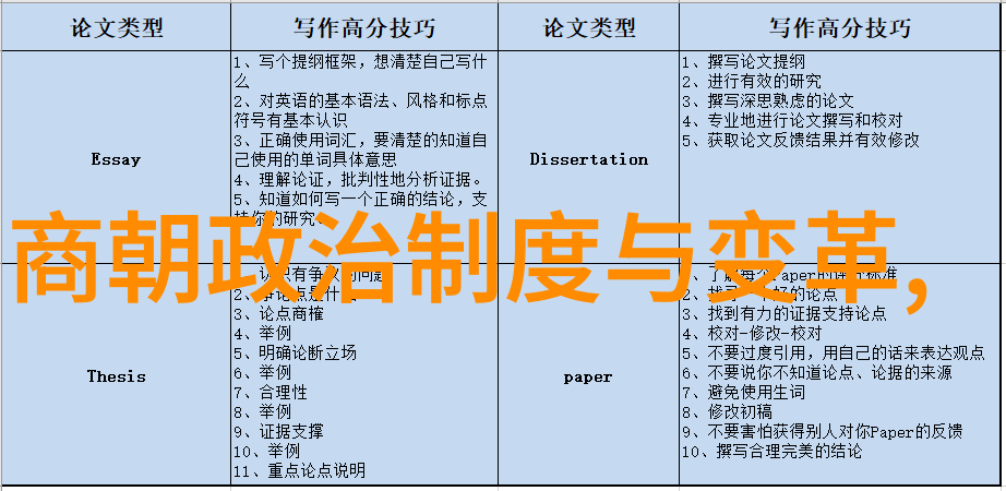 武则天的宠物故事龙颜大帝与小草莓