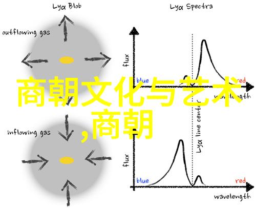 庙里的和尚猛如虎PO古色古香的寺庙里练习武艺的僧人