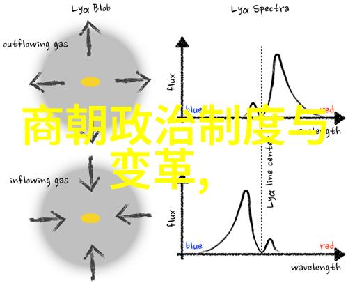 元朝饮食文化辐射边疆的味道与风情