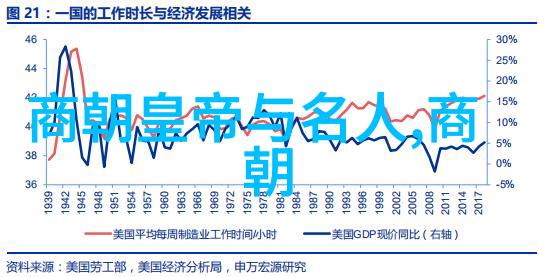 宋代对于佛教道教和儒学三大思想体系有何态度和政策呢