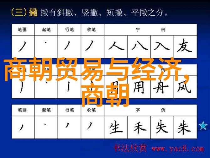 九大艺术形式的宏伟殿堂绘画雕塑建筑音乐戏剧文学小说诗歌与舞蹈的多彩盛宴