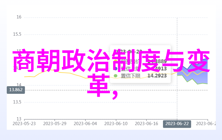 辉煌与挫折元朝的兴衰交错