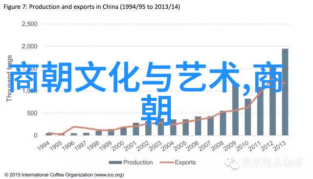 明末军事家范浩民战略思想研究