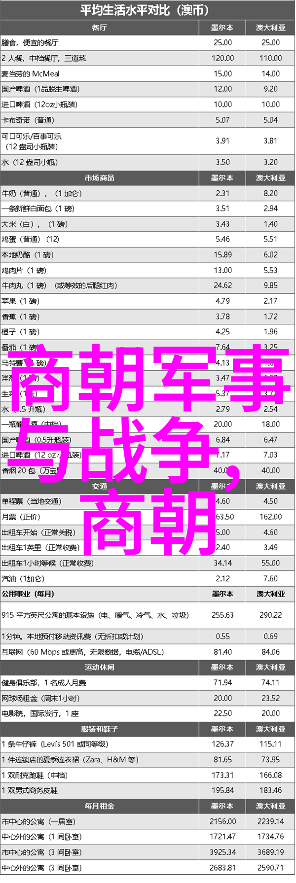 中国历史朝代面积-从汉到清揭秘中国史上各朝代疆域变迁