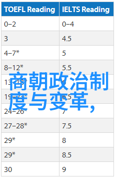 从阳台X到卧室边走一步-温暖的回忆与晨光下的新希望