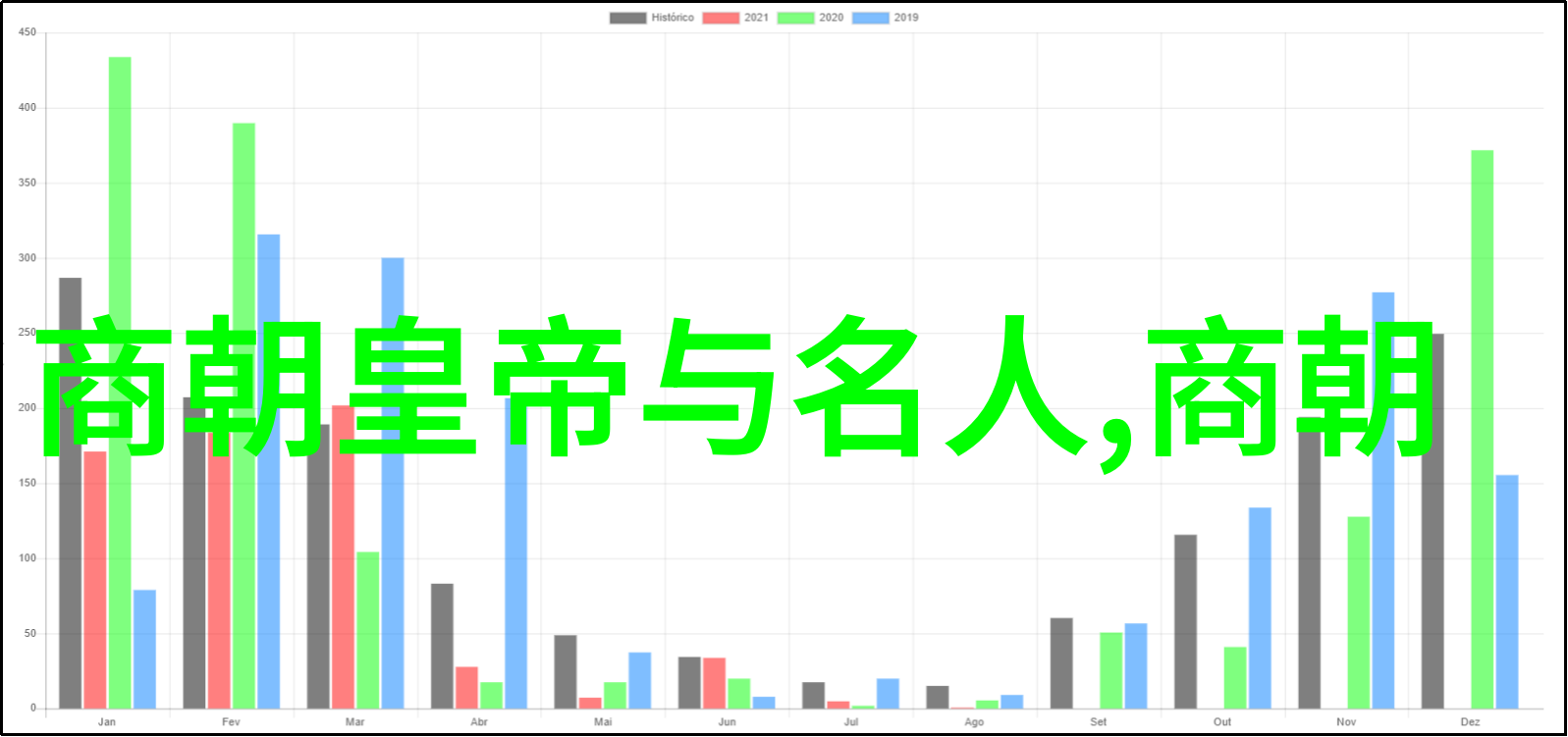 天王神途手游新篇章加入我们共同创造传奇