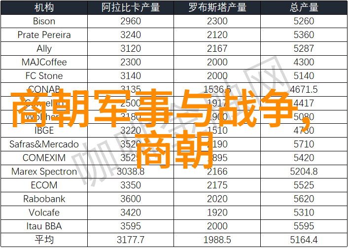 清朝野史中的异闻录隐秘的宫廷与奇谈苑