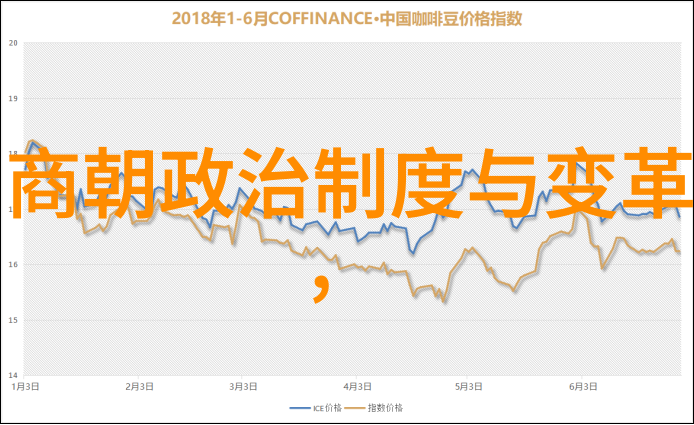 明朝列强排名表与权力关系探究