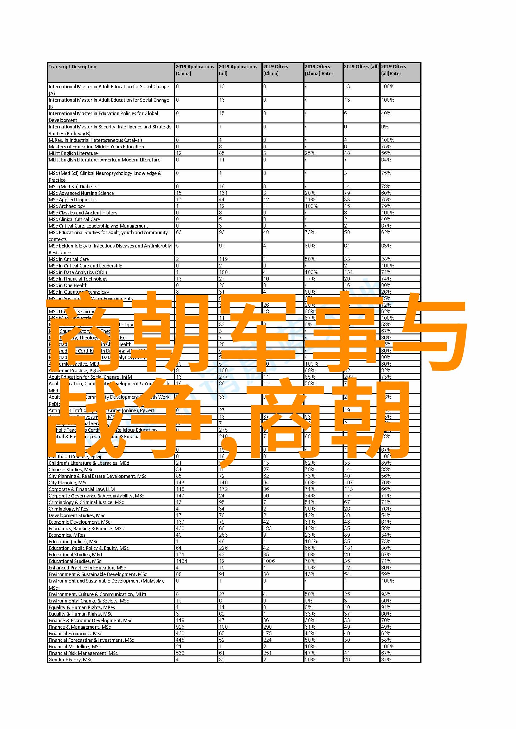 神话与遗迹玛雅帝国的崛起与消亡