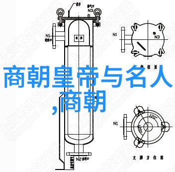 炎帝与神农同为先民英杰但差异在哪里