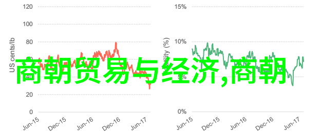 双宿双飞解析牛郎织女神话中的人物关系网