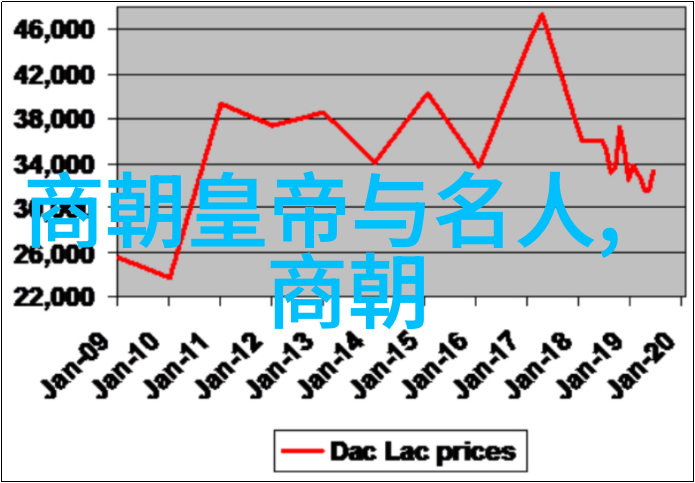 空降兵训练营体验空中突击者的日常生活