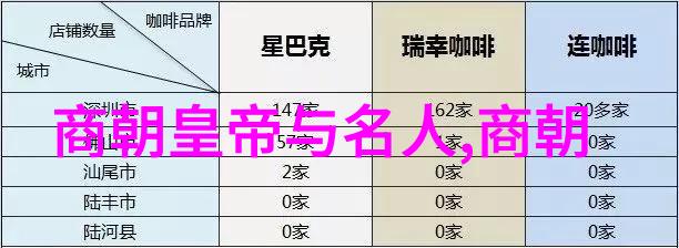 公愆憩止痒玉米地使用方法