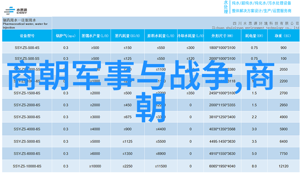 明朝的怪事儿揭秘一代帝王如何应对元清巨影