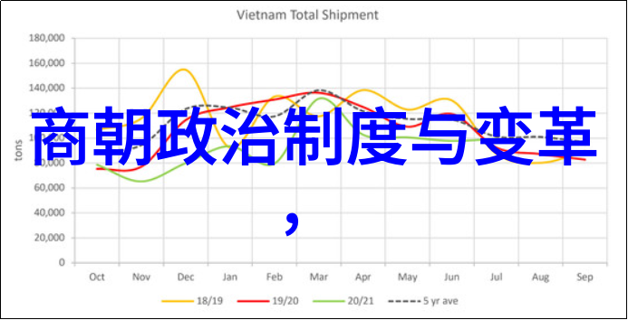 神话故事百篇探秘二年级儿童的奇幻世界