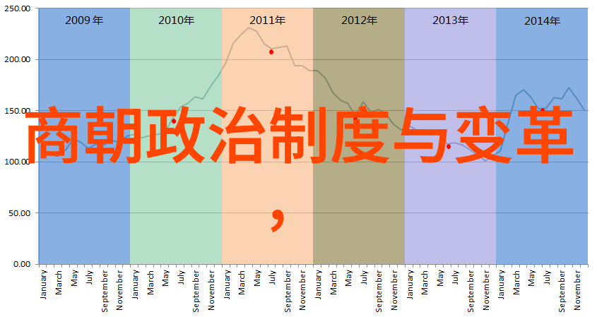 二年级学生的红色经典故事朗诵会传承革命精神的美好时刻