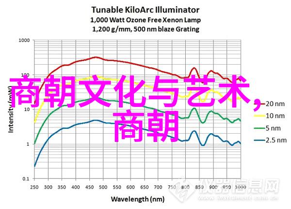 唐朝历代国君之谜揭秘皇权的沉默