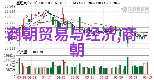 皇帝也爱上文字窦娥正声背后的故事