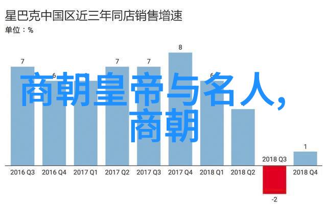 代表中国文化的故事一根筋李垂(图)