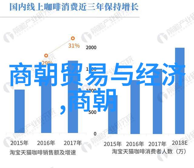 明朝第17位帝王崇祯帝的悲剧与荣耀