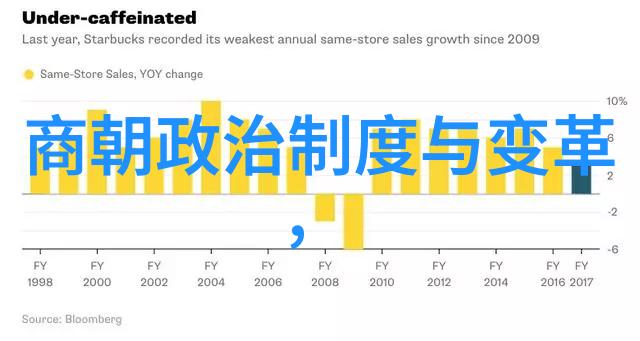 帝国之嗣努尔哈赤的遗憾与选择