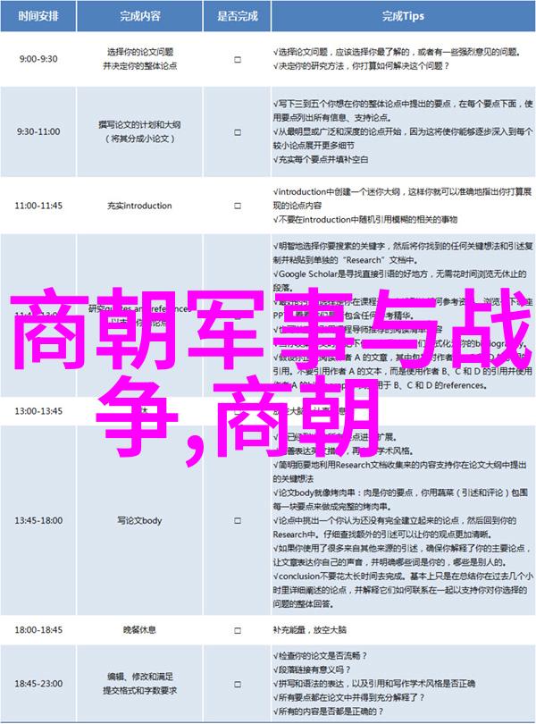 狮子座历史名人乾隆与大和珅的秘密故事