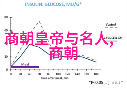 嵩山华清宫体验千年佛教文化