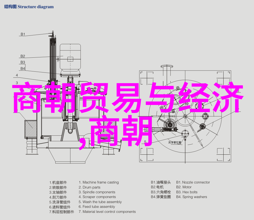 神话故事-穿越时空的真实传说100个震撼人心的奇幻故事